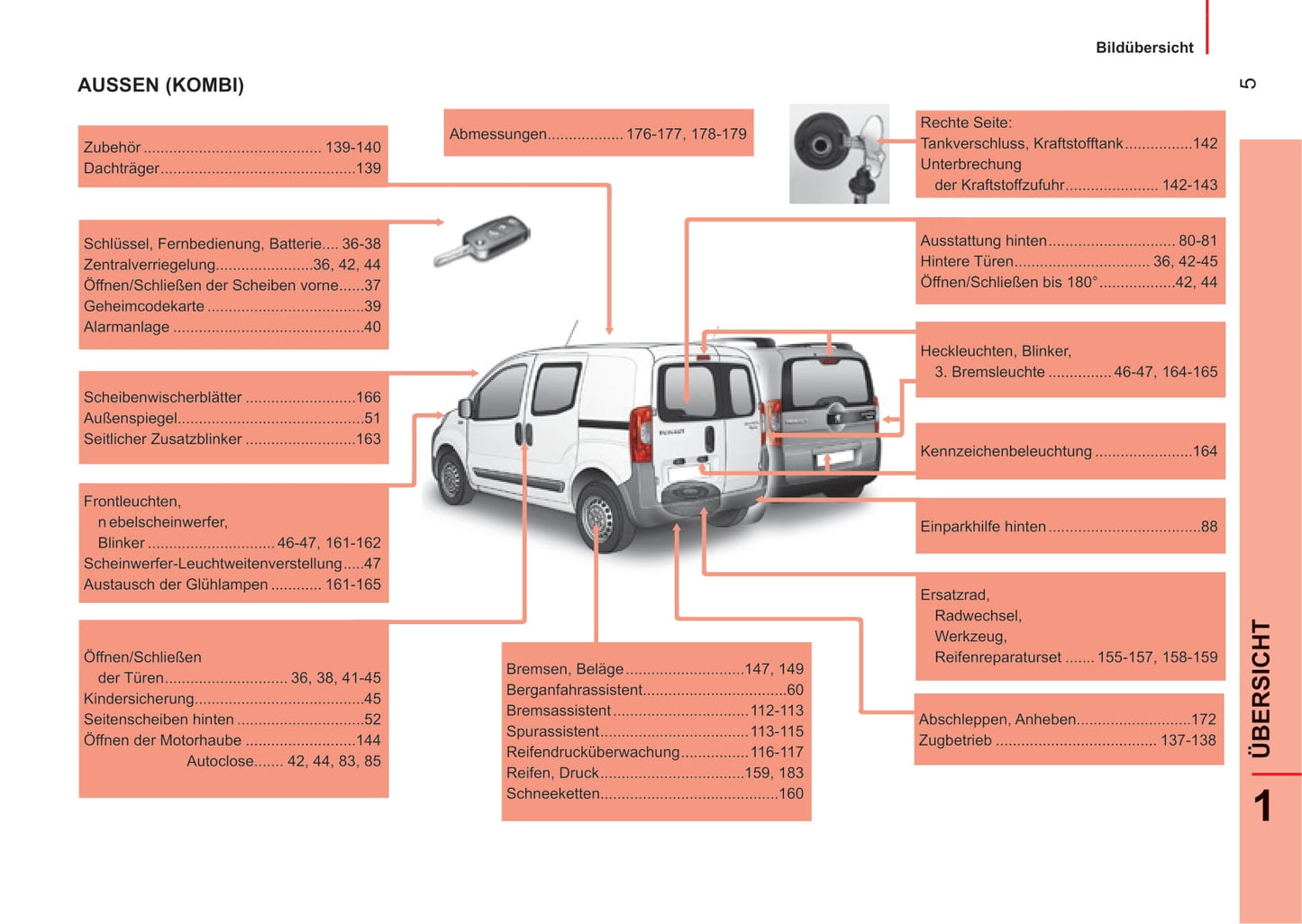 2014-2017 Peugeot Bipper Owner's Manual | German