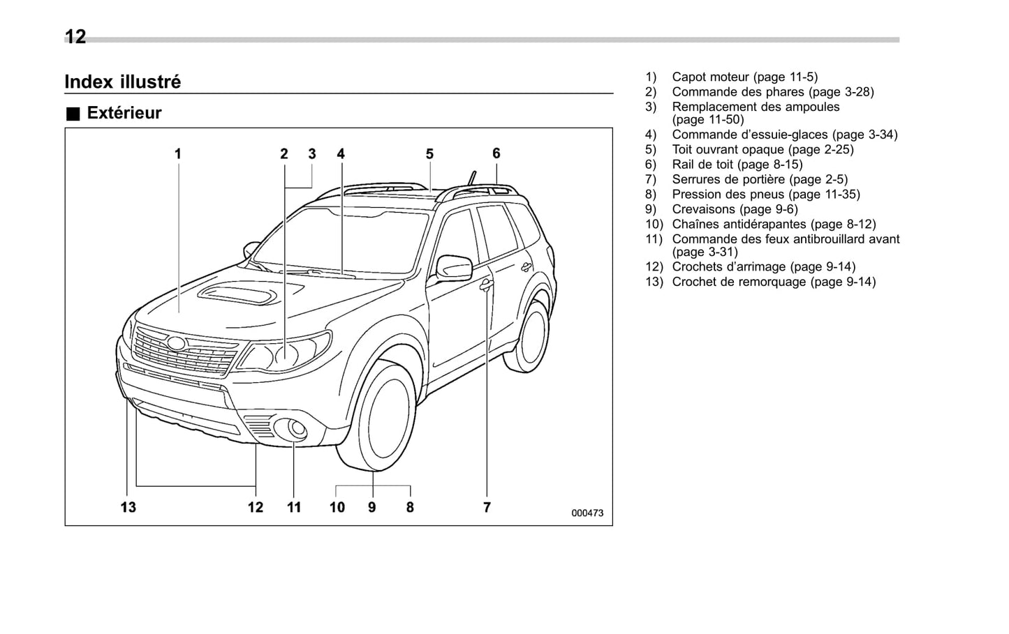 2010 Subaru Forester Owner's Manual | French