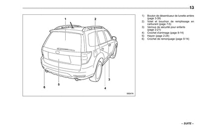 2010 Subaru Forester Owner's Manual | French