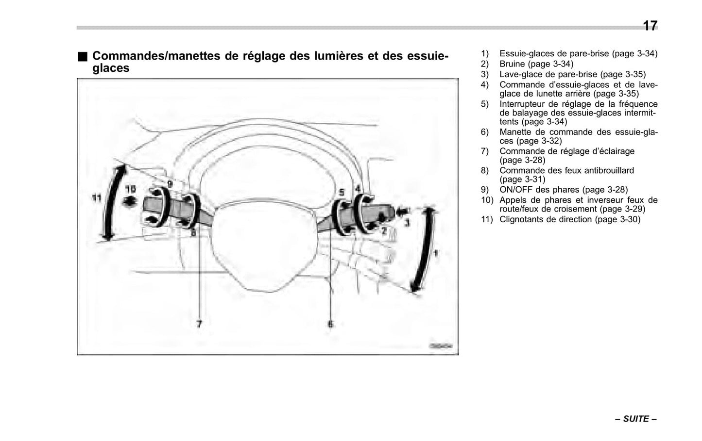 2008-2011 Subaru Forester Gebruikershandleiding | Frans