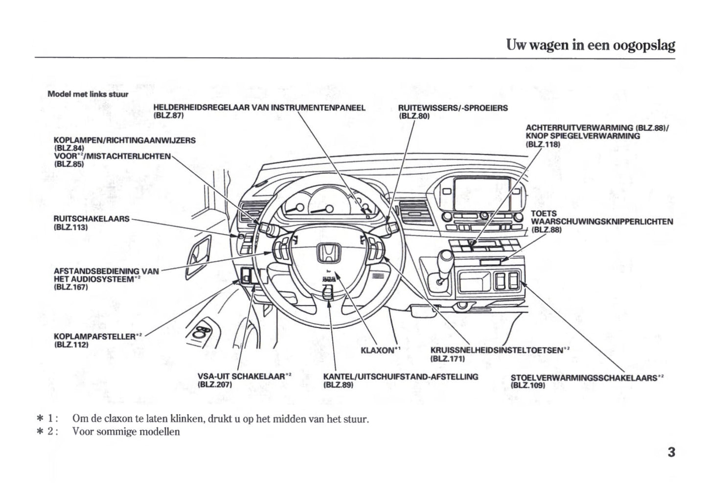 2006-2007 Honda FR-V Owner's Manual | Dutch