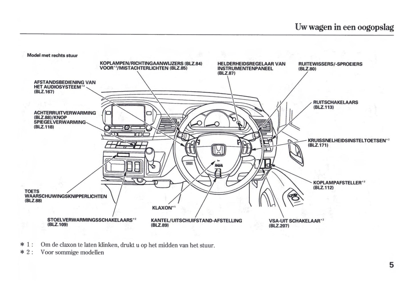2006-2007 Honda FR-V Gebruikershandleiding | Nederlands