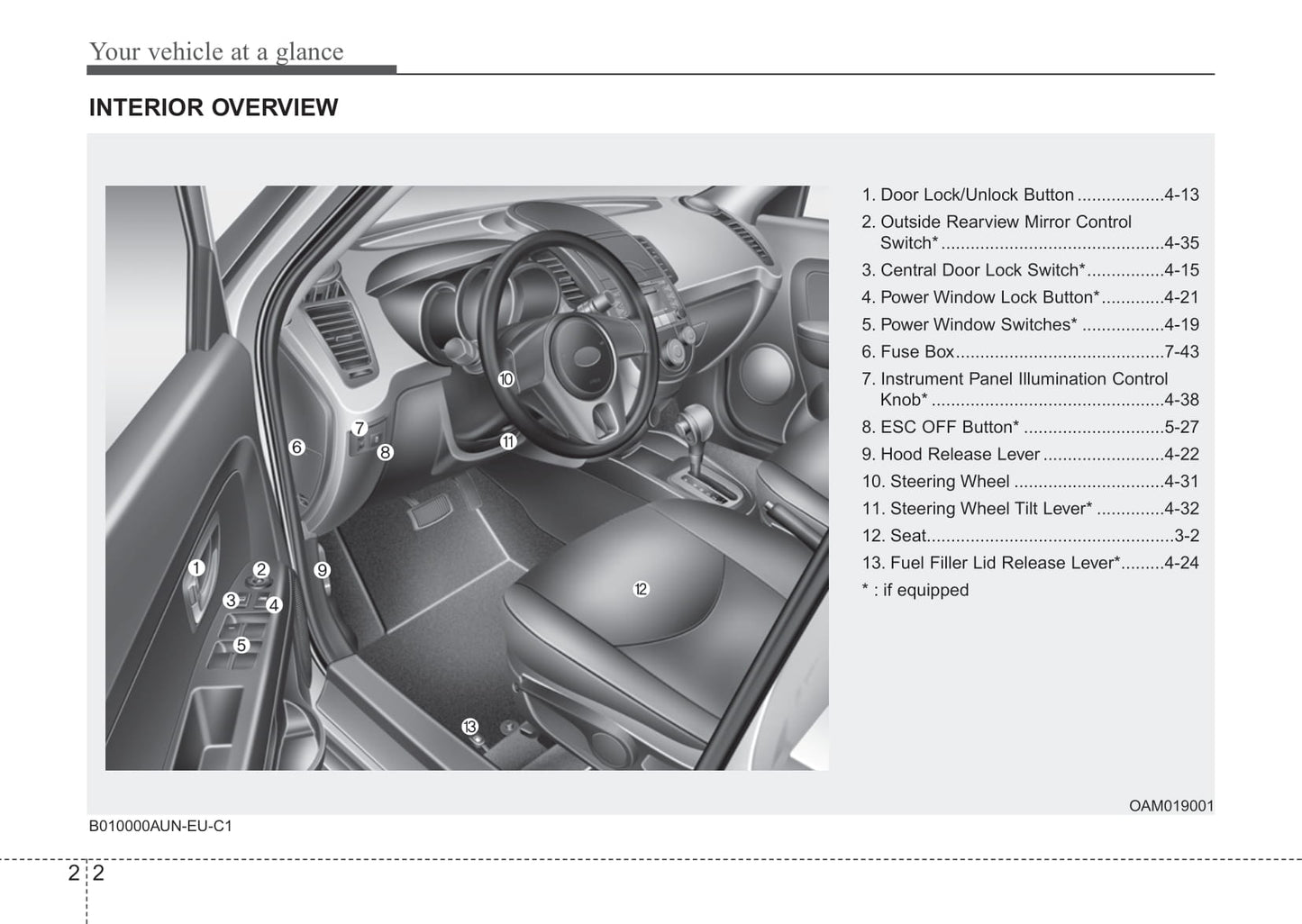 2012 Kia Soul Owner's Manual | English