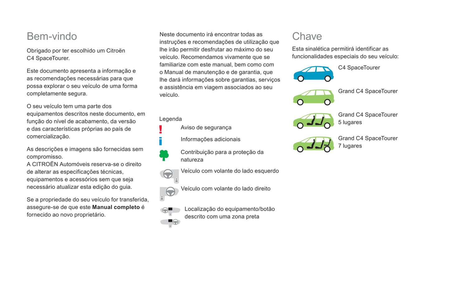 2018-2021 Citroën C4 Spacetourer/Grand C4 Spacetourer Gebruikershandleiding | Português