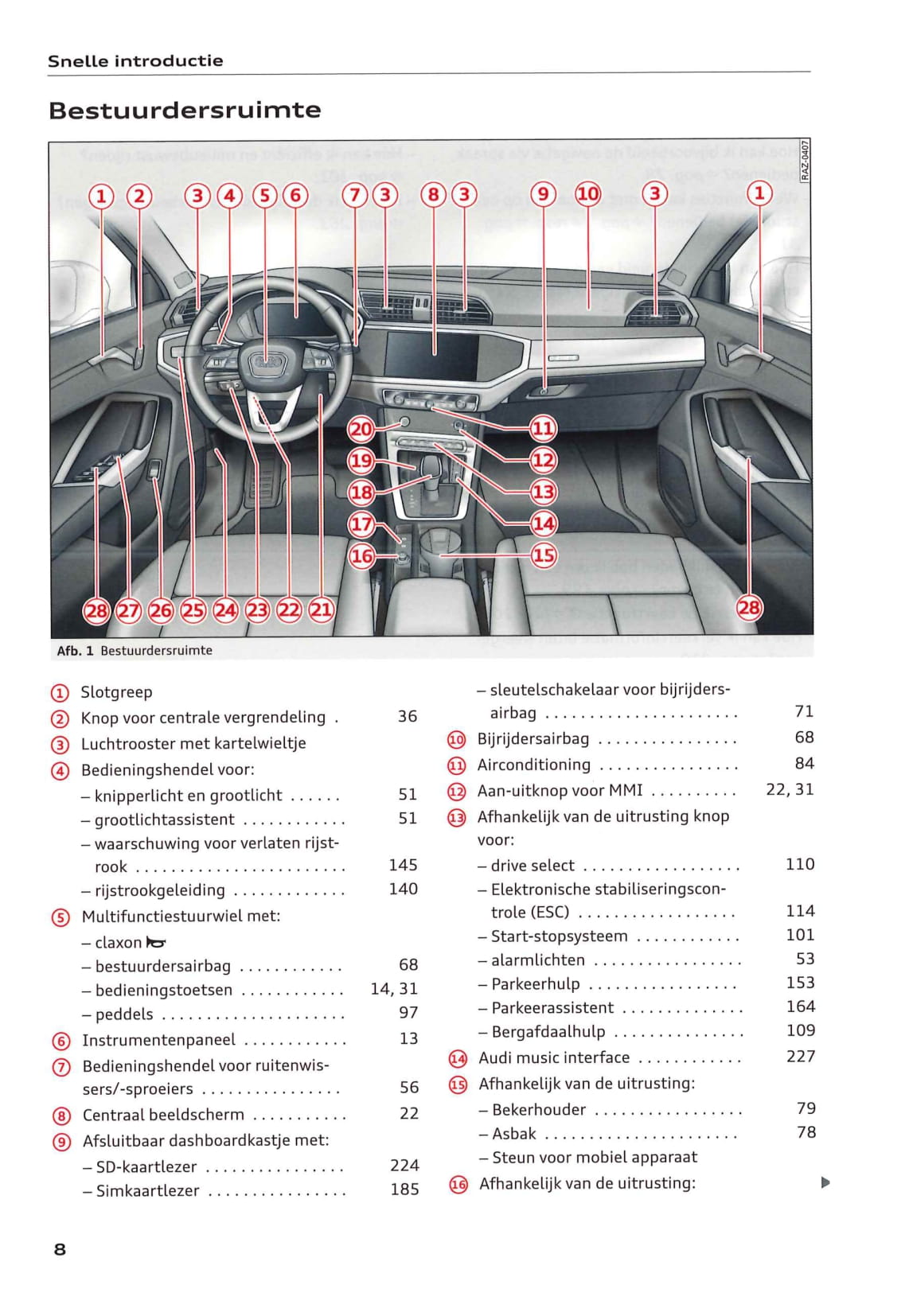 2018-2021 Audi Q3 Owner's Manual | Dutch