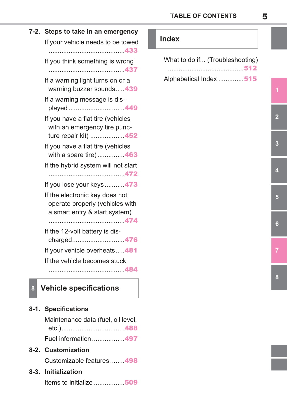 2021-2022 Toyota Yaris Cross Hybrid Owner's Manual | English