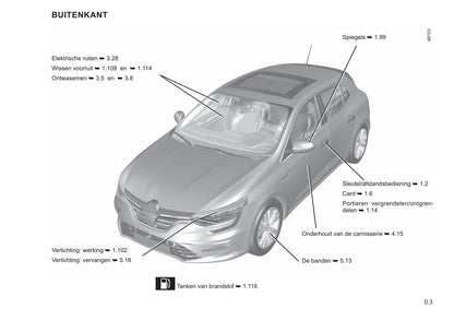 2020-2023 Renault Mégane Manuel du propriétaire | Néerlandais
