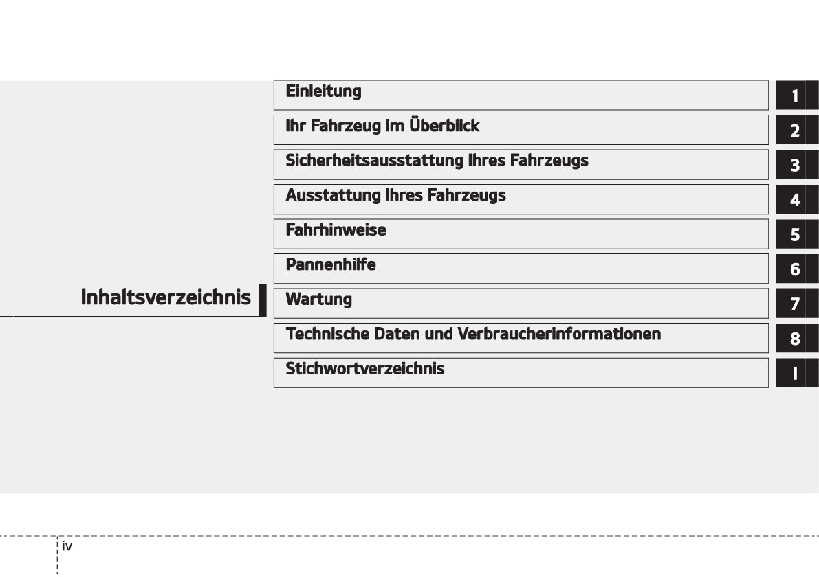 2019-2020 Kia Stonic Owner's Manual | German