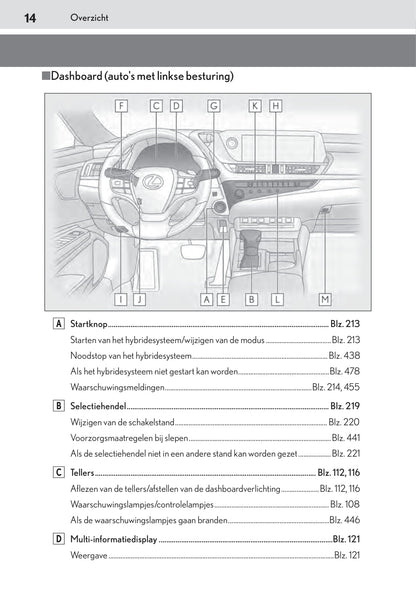 2018-2019 Lexus ES 300h Owner's Manual | Dutch