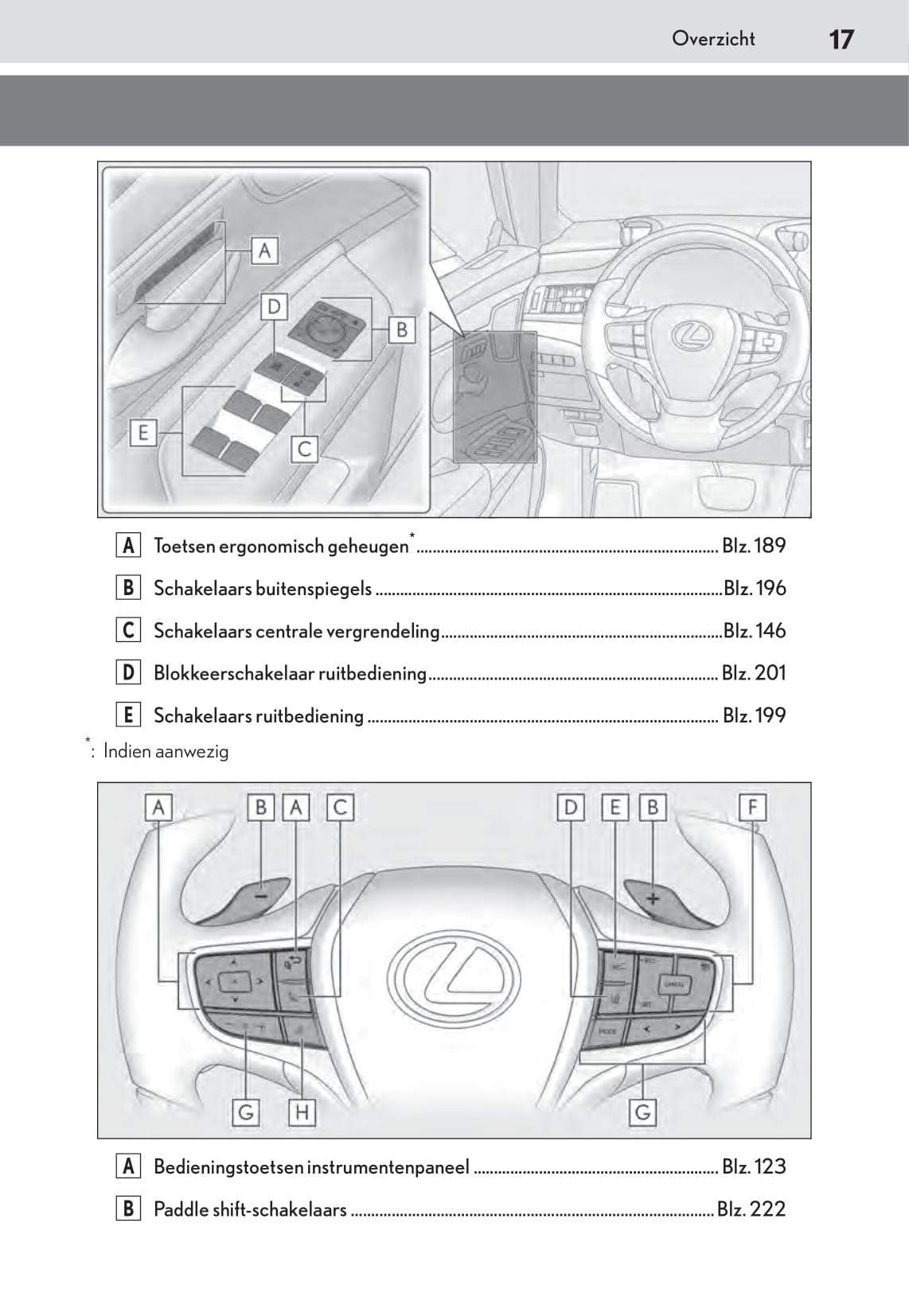 2018-2019 Lexus ES 300h Gebruikershandleiding | Nederlands