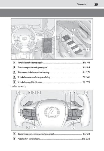 2018-2019 Lexus ES 300h Gebruikershandleiding | Nederlands