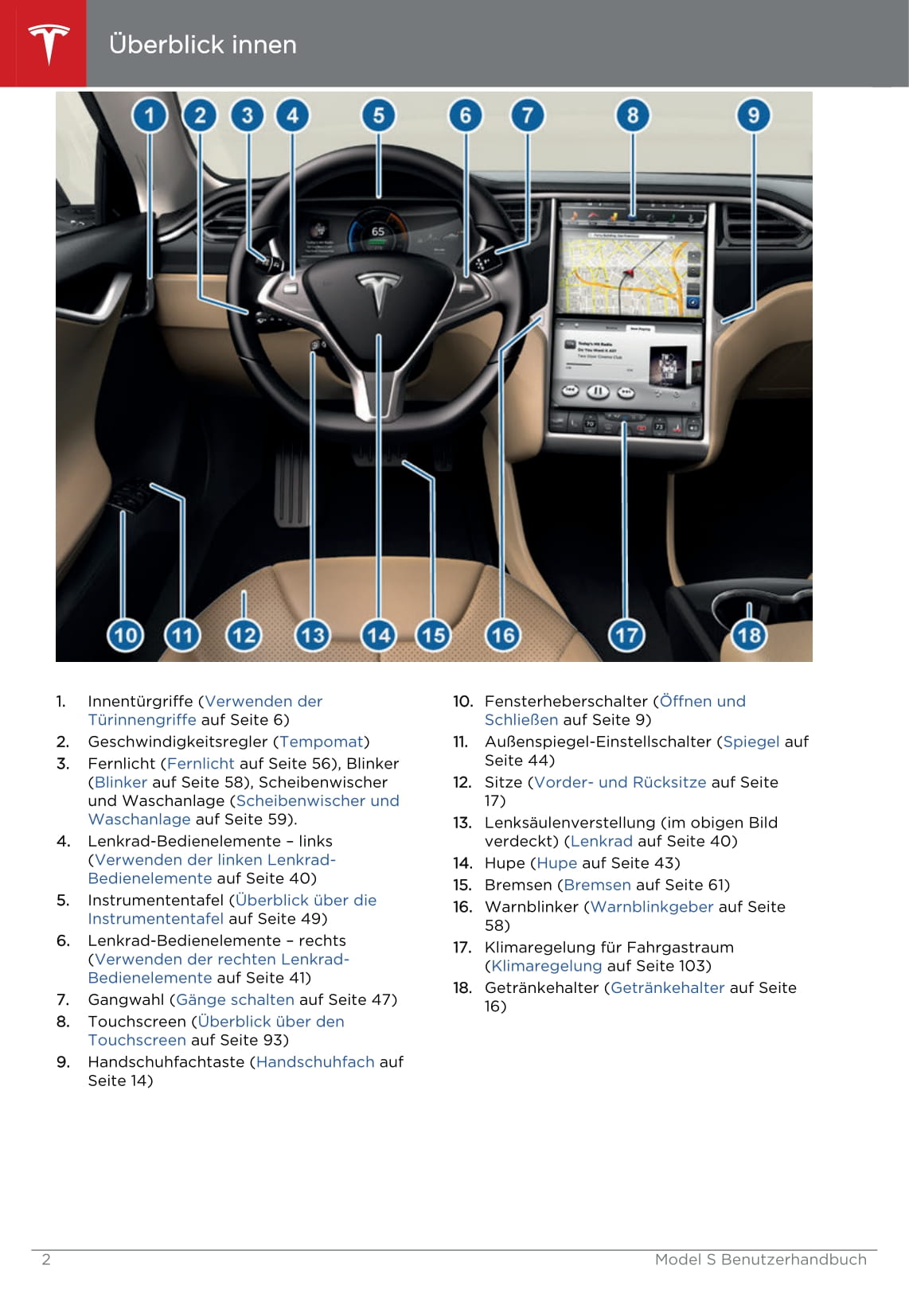 2013-2016 Tesla Model S Owner's Manual | German