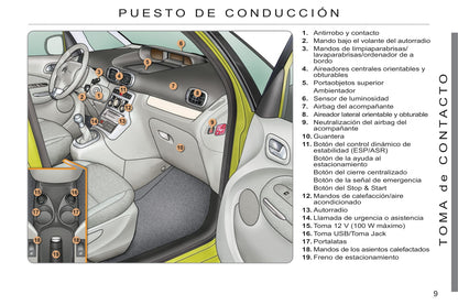 2011-2012 Citroën C3 Picasso Gebruikershandleiding | Spaans