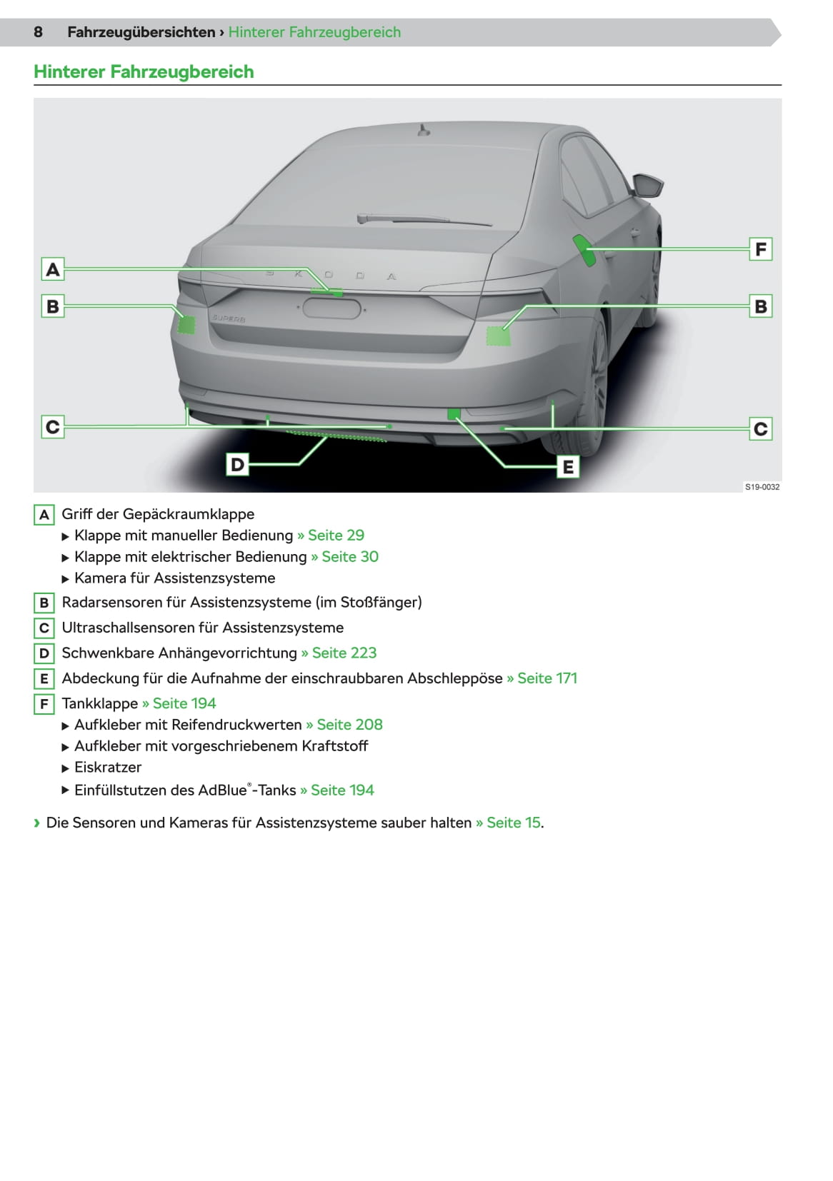 2019-2020 Skoda Superb Gebruikershandleiding | Duits