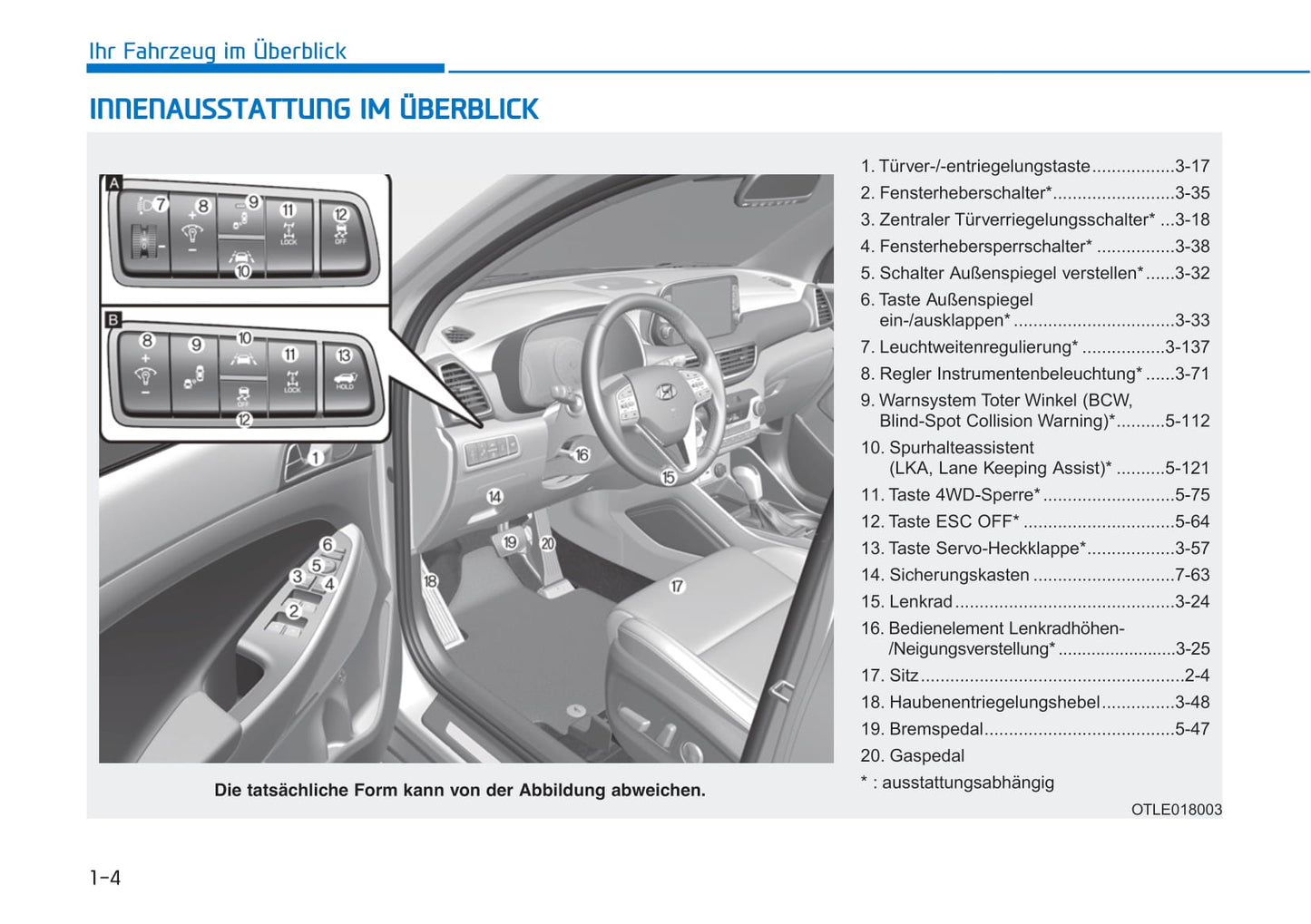 2019-2020 Hyundai Tucson Owner's Manual | German