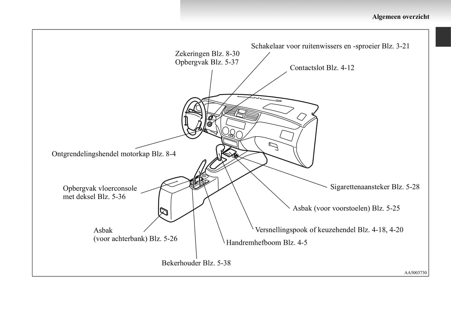 2003-2007 Mitsubishi Lancer Bedienungsanleitung | Niederländisch