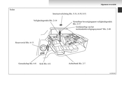 2003-2007 Mitsubishi Lancer Manuel du propriétaire | Néerlandais