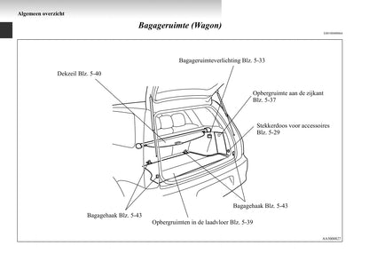 2003-2007 Mitsubishi Lancer Manuel du propriétaire | Néerlandais