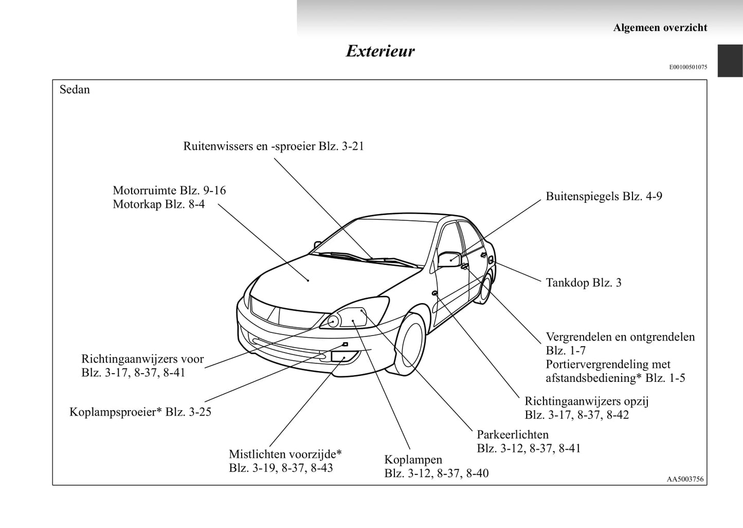 2003-2007 Mitsubishi Lancer Bedienungsanleitung | Niederländisch