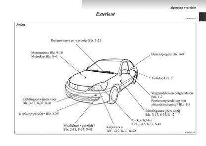 2003-2007 Mitsubishi Lancer Bedienungsanleitung | Niederländisch