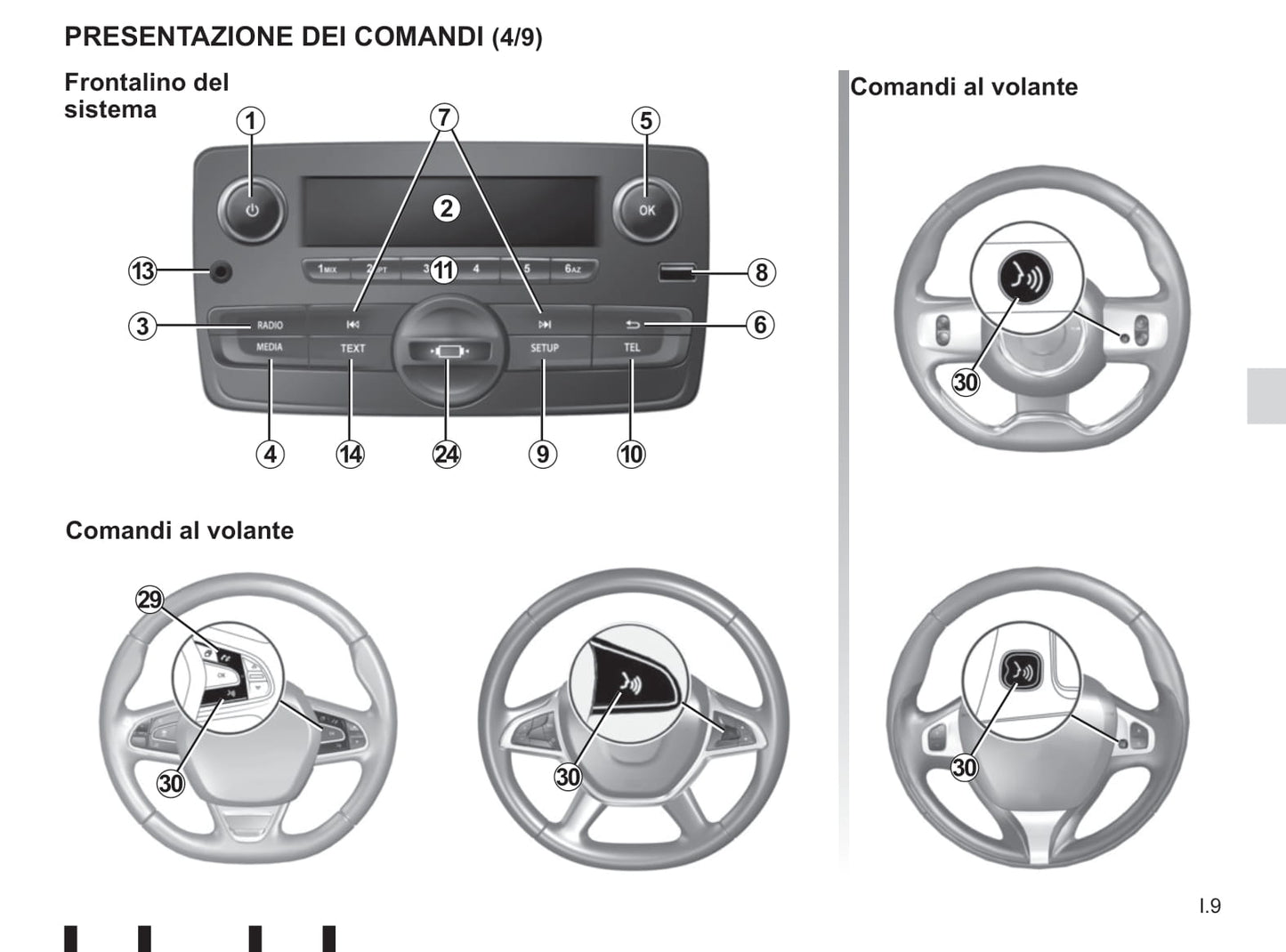 Renault Radio Connect R & GO Libretto D'istruzioni 2018