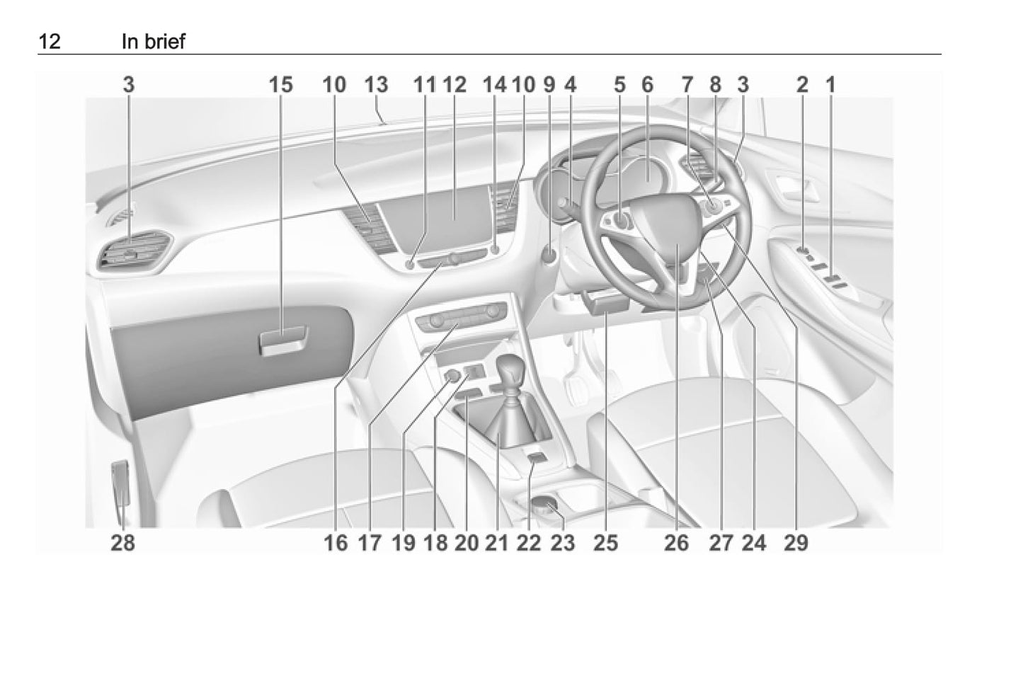 2019-2020 Opel Grandland X Bedienungsanleitung | Englisch