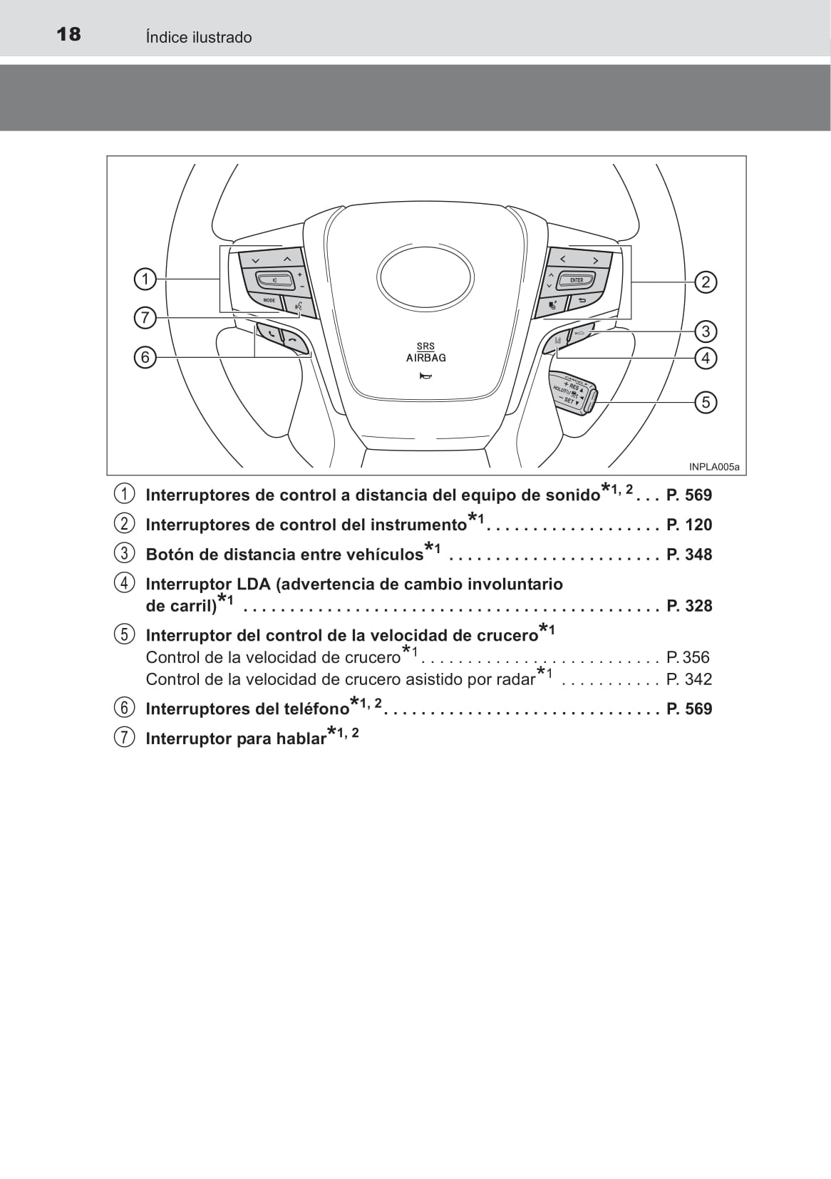 2013-2017 Toyota Landcruiser Manuel du propriétaire | Espagnol