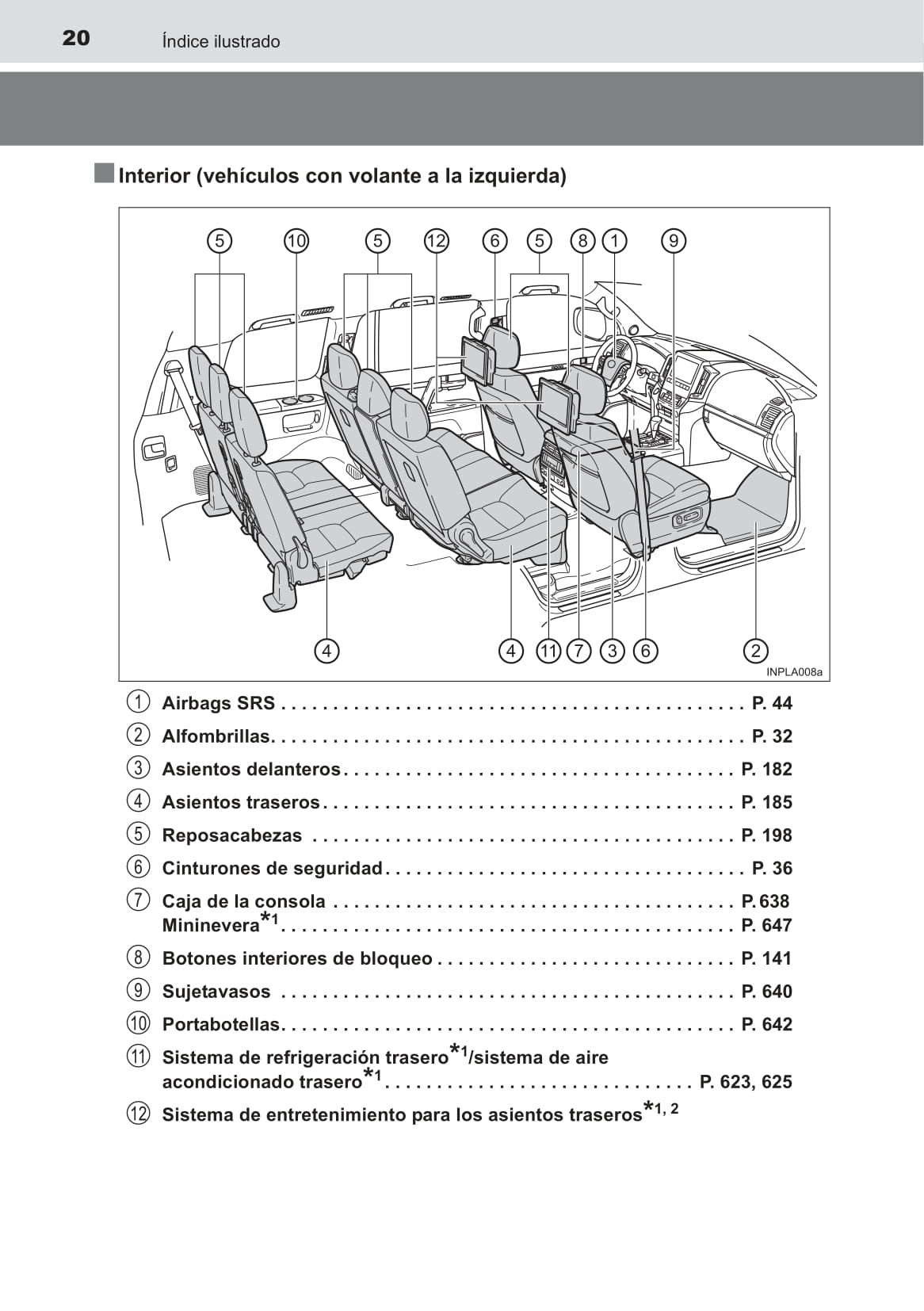 2015-2016 Toyota Land Cruiser Bedienungsanleitung | Spanisch