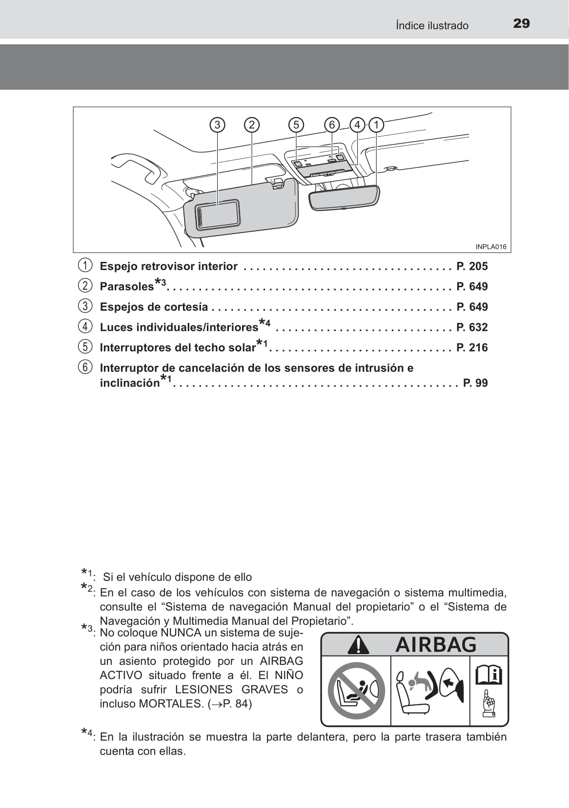 2015-2016 Toyota Land Cruiser Owner's Manual | Spanish