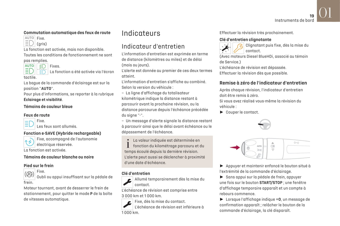 2021-2022 DS Automobiles DS 4 Owner's Manual | French