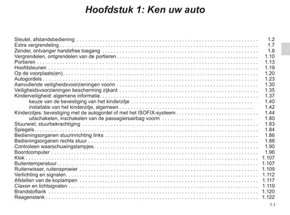 2021-2022 Renault Master Gebruikershandleiding | Nederlands