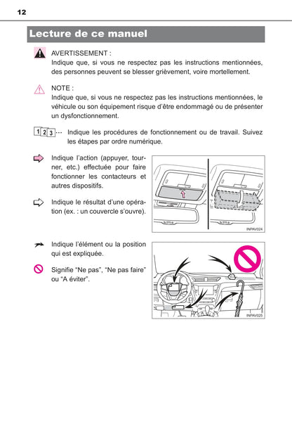 2016 Toyota Avensis Owner's Manual | French