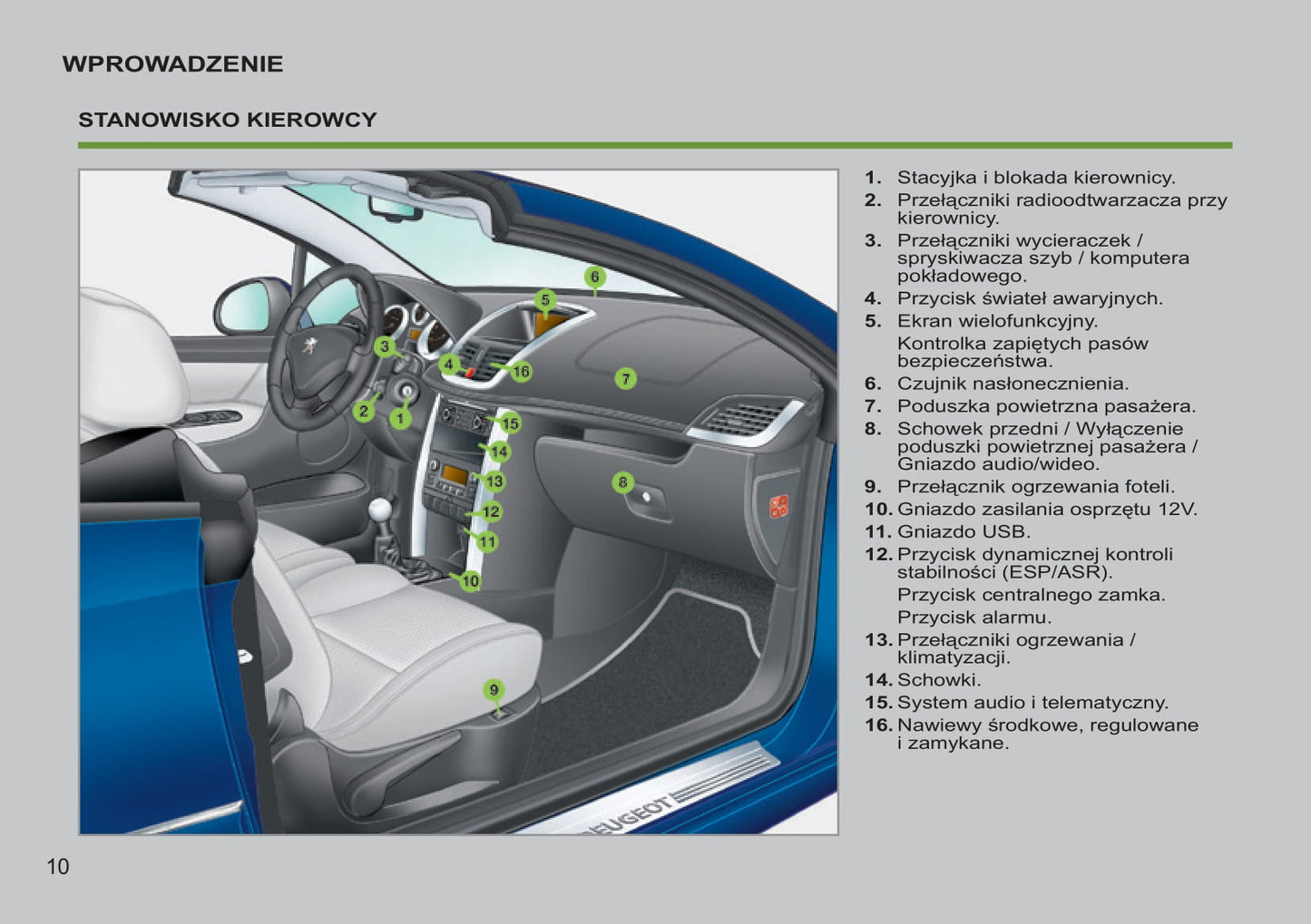 2014-2015 Peugeot 207 CC Bedienungsanleitung | Polnisch