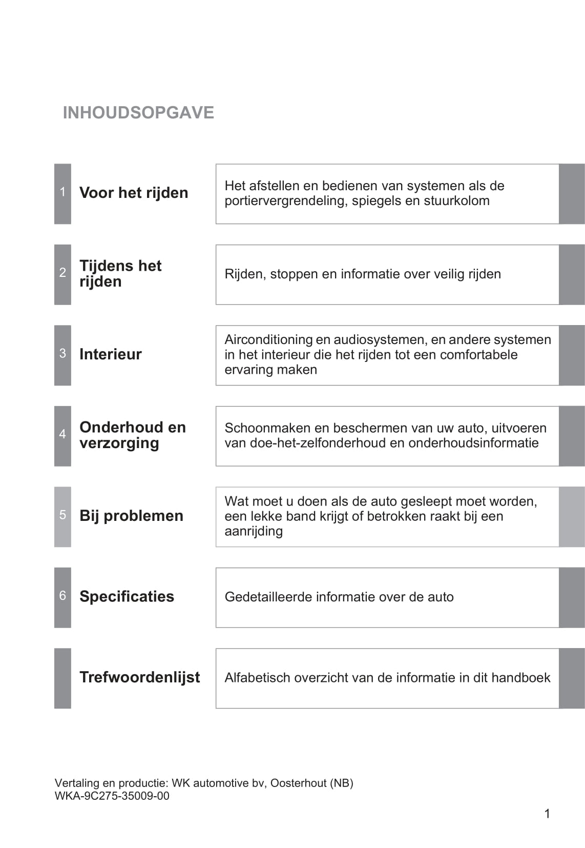 2009-2010 Toyota Urban Cruiser Gebruikershandleiding | Nederlands