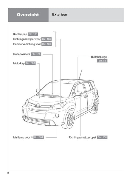 2009-2010 Toyota Urban Cruiser Gebruikershandleiding | Nederlands