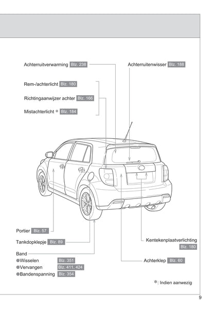 2009-2010 Toyota Urban Cruiser Gebruikershandleiding | Nederlands