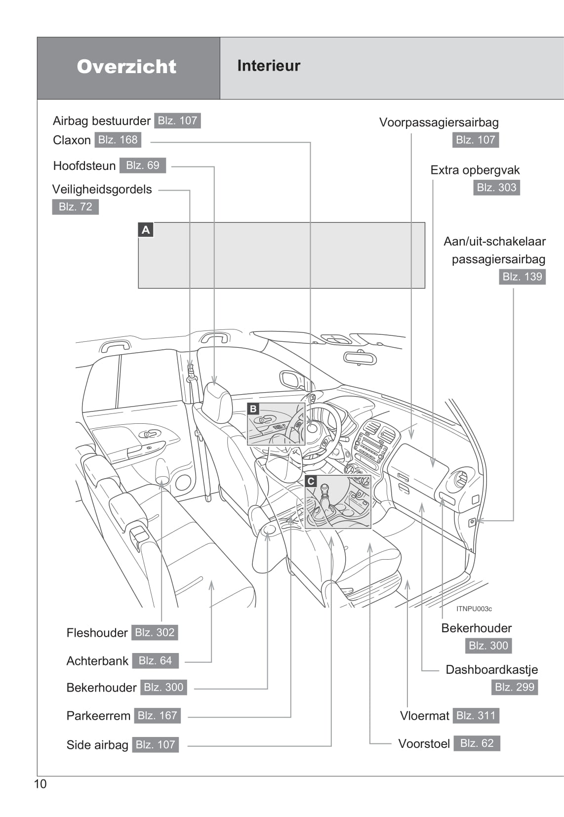 2009-2010 Toyota Urban Cruiser Gebruikershandleiding | Nederlands