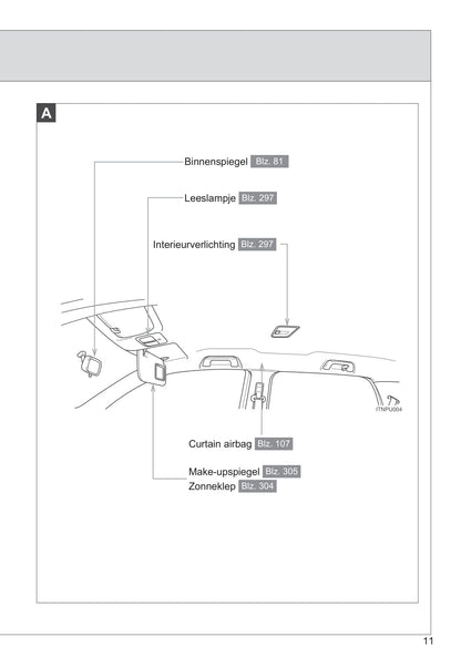 2009-2010 Toyota Urban Cruiser Gebruikershandleiding | Nederlands