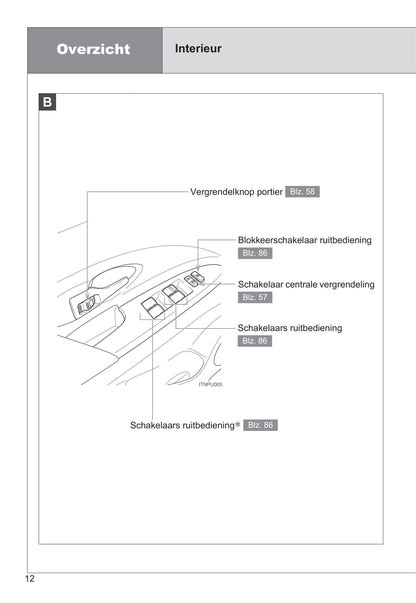 2009-2010 Toyota Urban Cruiser Gebruikershandleiding | Nederlands