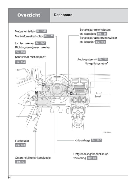 2009-2010 Toyota Urban Cruiser Gebruikershandleiding | Nederlands