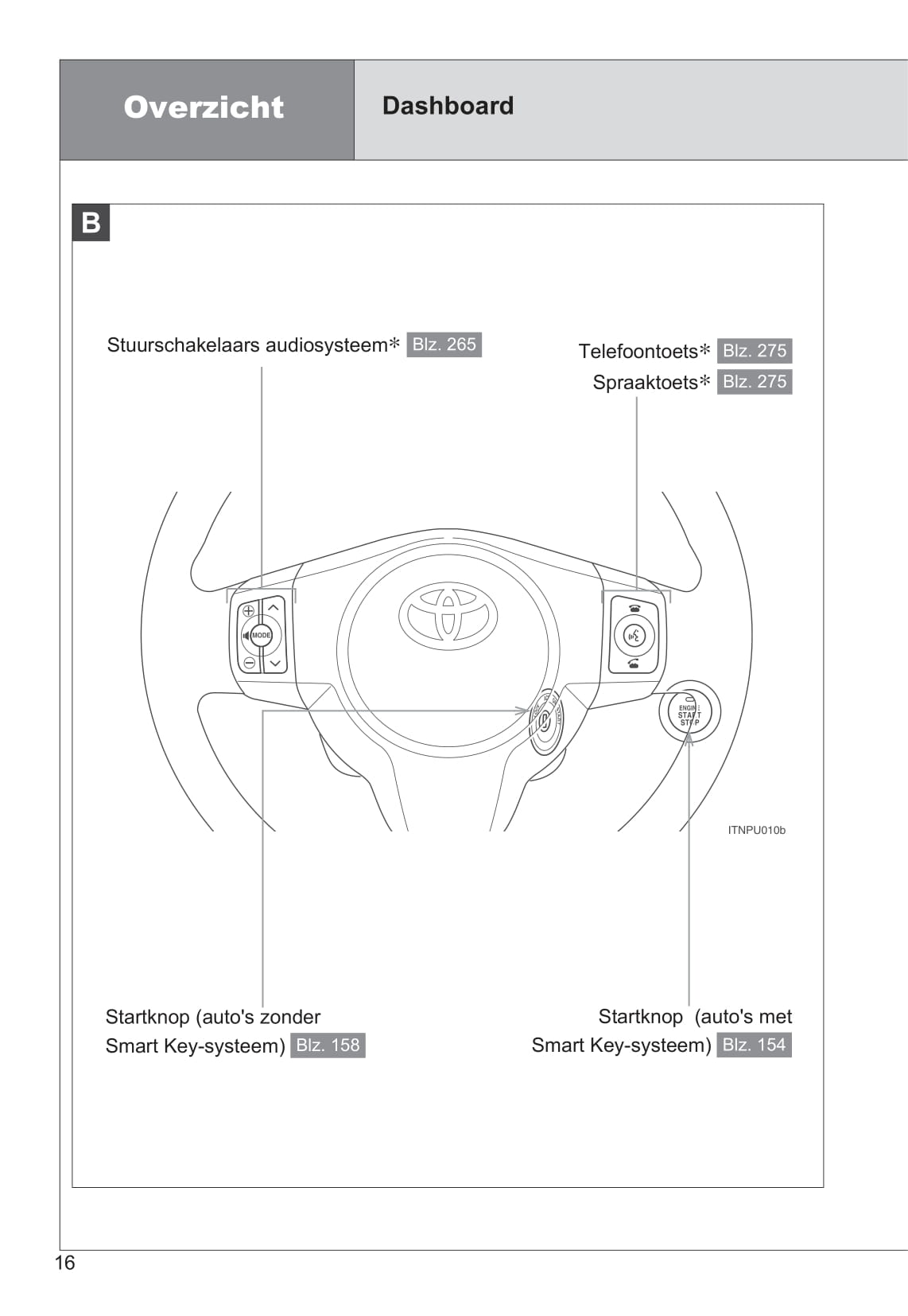 2009-2010 Toyota Urban Cruiser Gebruikershandleiding | Nederlands