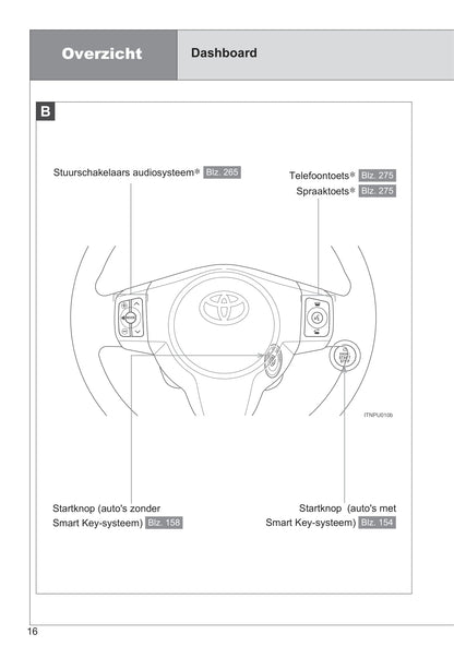 2009-2010 Toyota Urban Cruiser Gebruikershandleiding | Nederlands