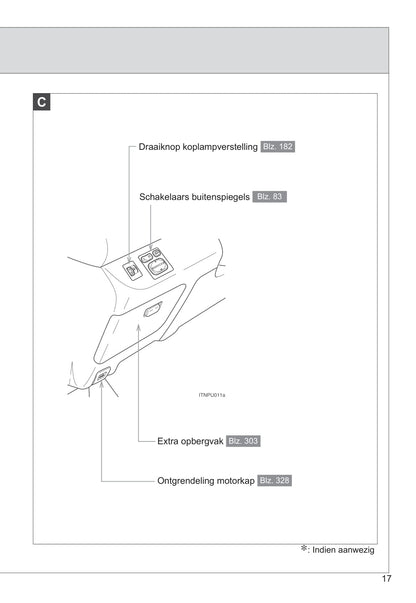 2009-2010 Toyota Urban Cruiser Gebruikershandleiding | Nederlands