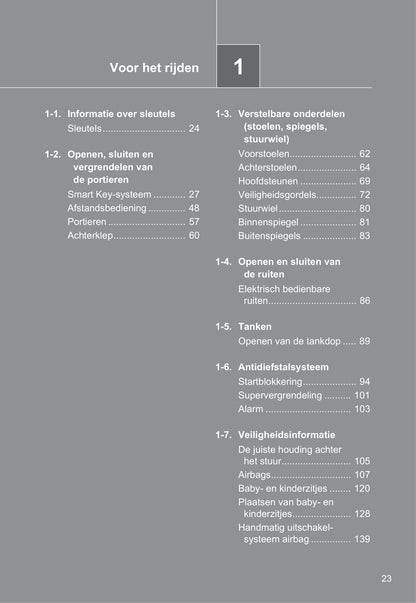 2009-2010 Toyota Urban Cruiser Gebruikershandleiding | Nederlands