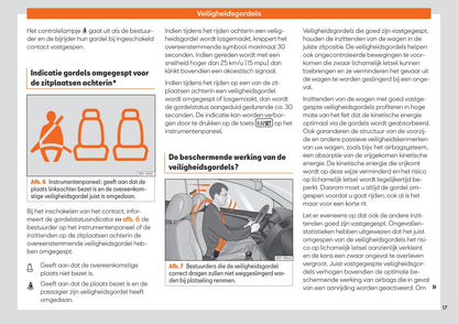 2020-2023 Seat Ateca Owner's Manual | Dutch