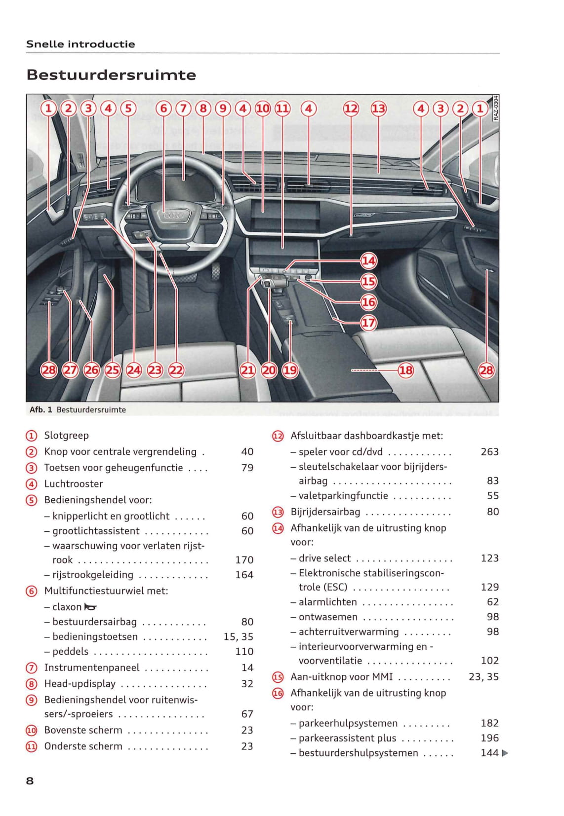 2018-2021 Audi A6 Bedienungsanleitung | Niederländisch