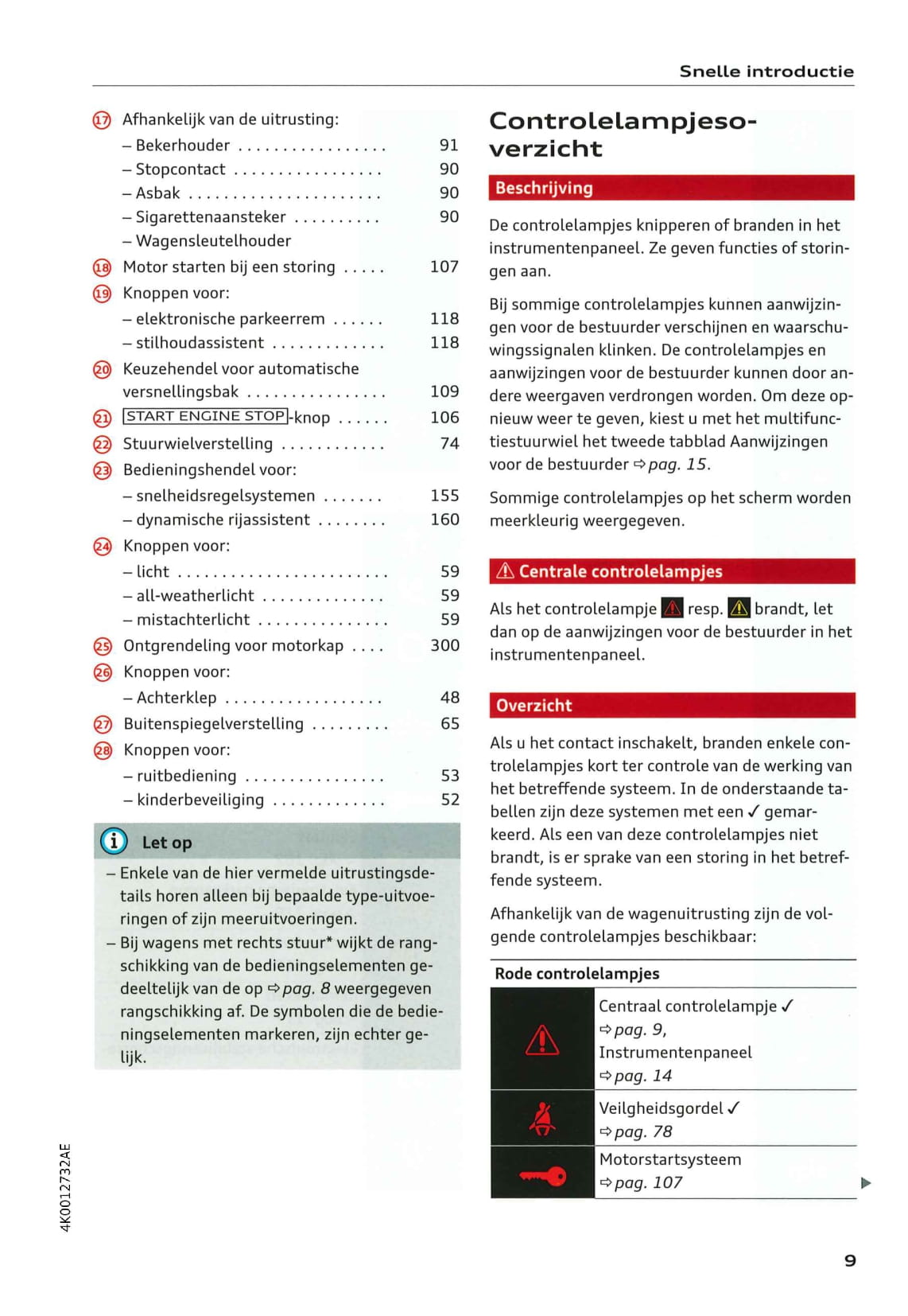 2018-2021 Audi A6 Owner's Manual | Dutch