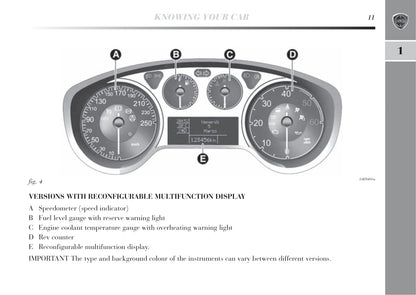 2011-2015 Lancia Delta Owner's Manual | English