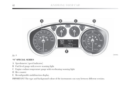 2011-2015 Lancia Delta Owner's Manual | English