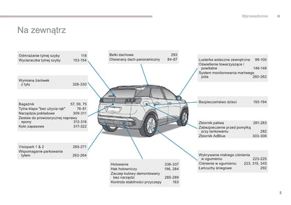 2016 Peugeot 3008 Owner's Manual | Polish